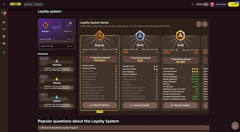 Roulettino Casino – Erste Eindrücke